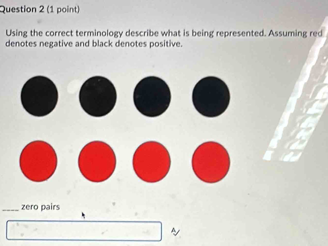 Solved: Using the correct terminology describe what is being ...