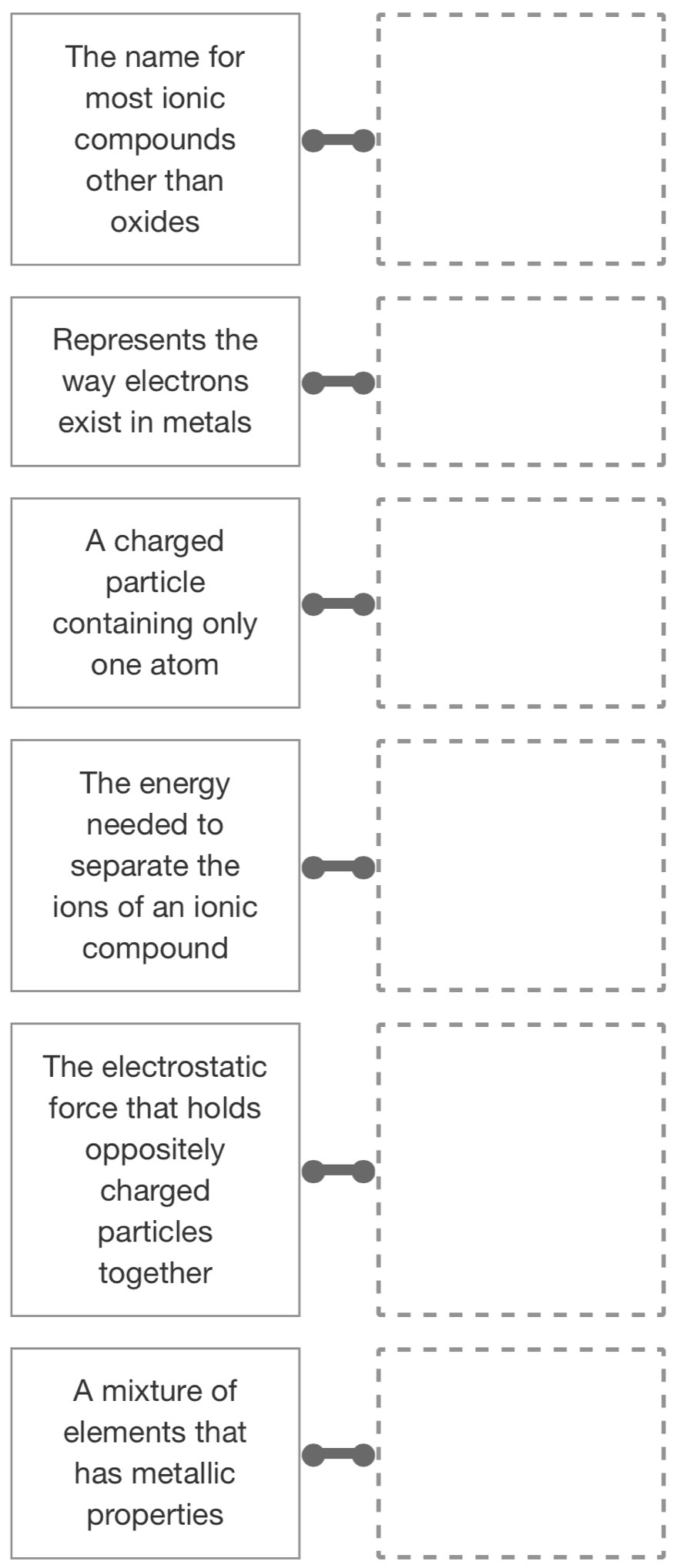 The name for
most ionic
compounds
other than
oxides
Represents the
way electrons
exist in metals
A charged
particle
containing only
one atom
The energy
needed to
separate the
ions of an ionic
compound
The electrostatic
force that holds
oppositely
charged
particles
together
A mixture of
elements that
has metallic
properties