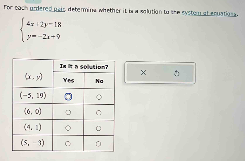 For each ordered pair, determine whether it is a solution to the system of equations.
beginarrayl 4x+2y=18 y=-2x+9endarray.
× 5