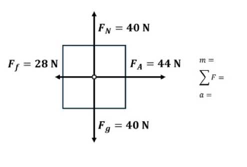 m=
sumlimits F=
a=