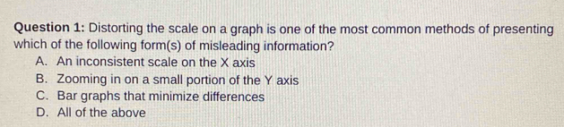 Solved: Distorting the scale on a graph is one of the most common ...