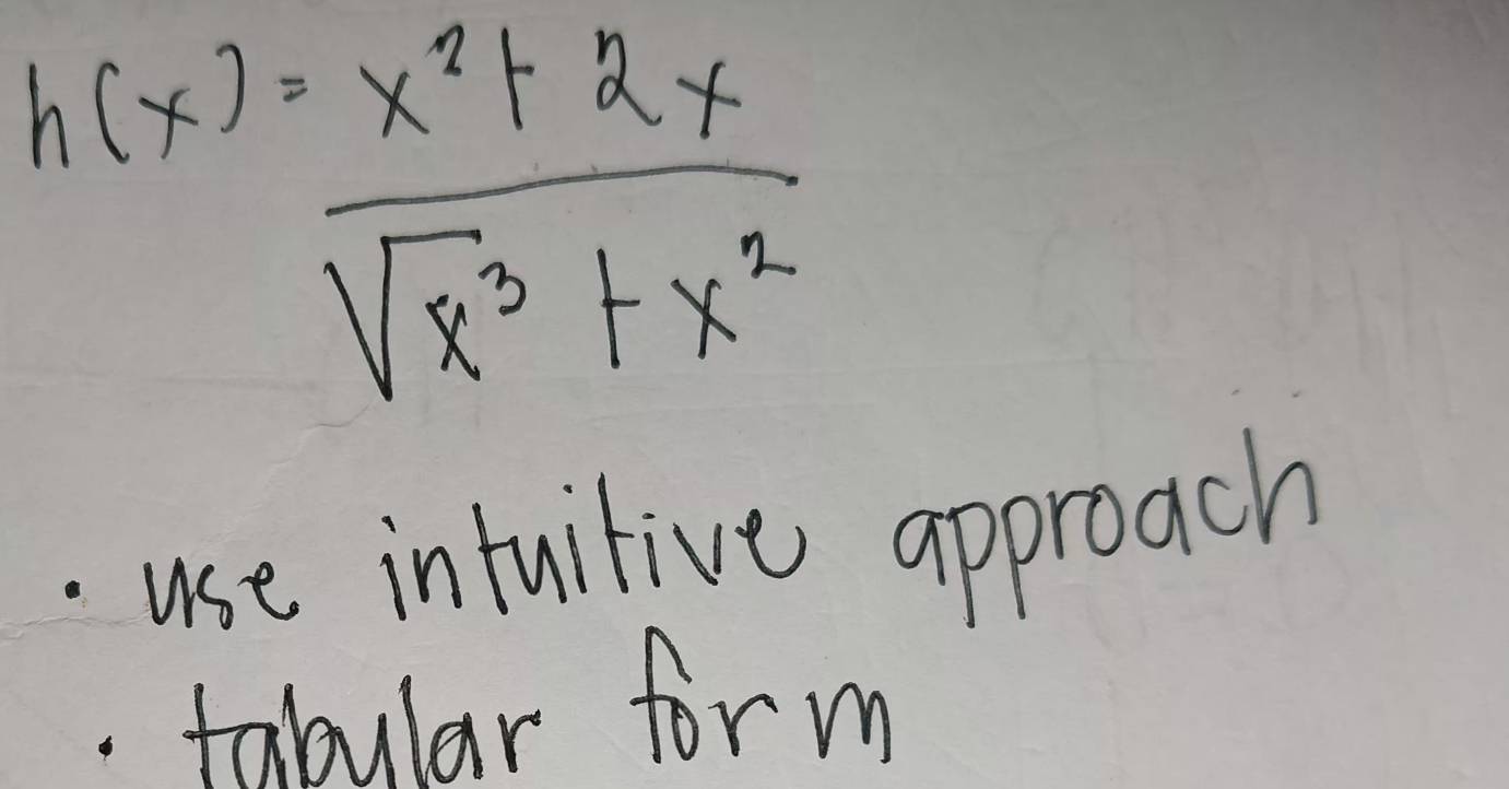 h(x)= (x^2+2x)/sqrt(x^3)+x^2 
use intuitive approach
fabular form