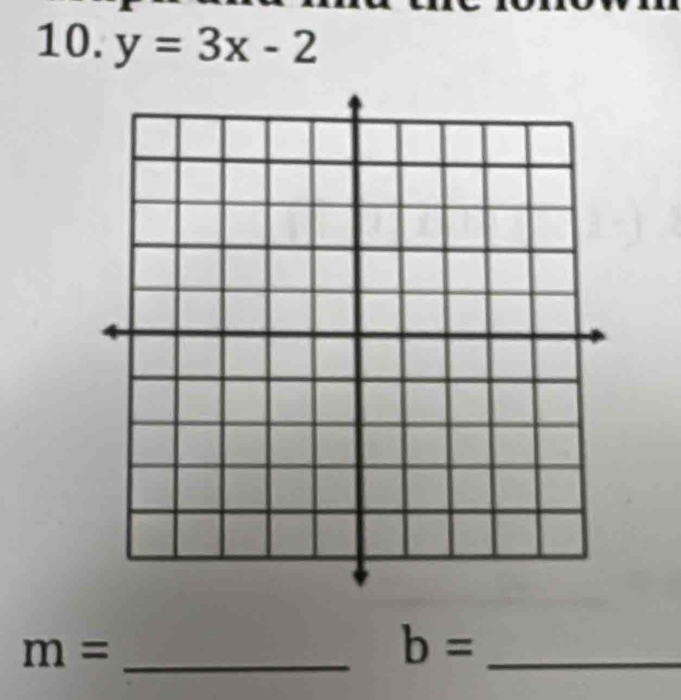 y=3x-2
m= _ 
_ b=