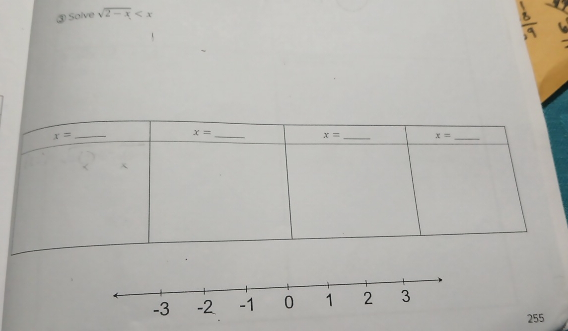 ③ Solve sqrt(2-x)
255