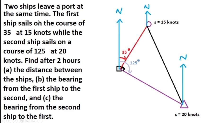 Solved: Two ships leave a port at the same time. The first ship sails ...