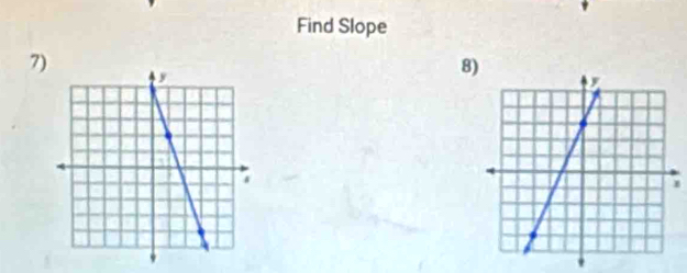 Find Slope 
7)
8
1