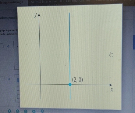 le apprentissage
oints possi
graphiques et l
he les relations.
a)
c)