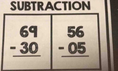 SUBTRACTION