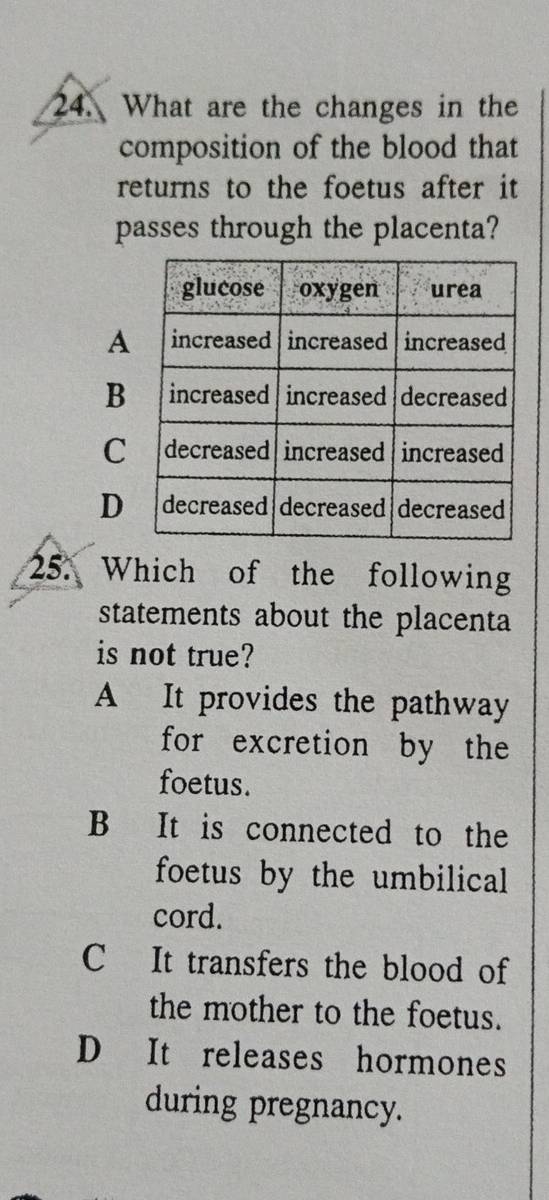 What are the changes in the
composition of the blood that
returns to the foetus after it
passes through the placenta?
A
B
C
D
25. Which of the following
statements about the placenta
is not true?
A It provides the pathway
for excretion by the
foetus.
B It is connected to the
foetus by the umbilical 
cord.
C It transfers the blood of
the mother to the foetus.
D It releases hormones
during pregnancy.