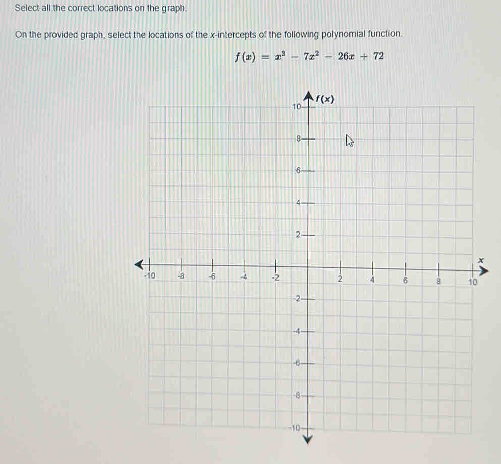 Select all the correct locations on the graph.
On the provided graph, select the locations of the x-intercepts of the following polynomial function.
f(x)=x^3-7x^2-26x+72
x