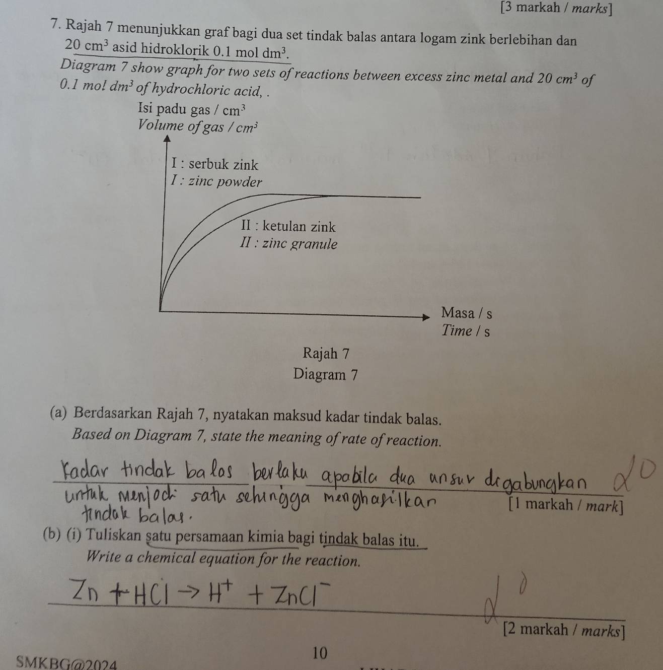 [3 markah / marks] 
7. Rajah 7 menunjukkan graf bagi dua set tindak balas antara logam zink berlebihan dan
20cm^3 asid hidroklorik 0. .1moldm^3. 
Diagram 7 show graph for two sets of reactions between excess zinc metal and 20cm^3 of
0.1 mo! dm^3 of hydrochloric acid, . 
Isi padu gas /cm^3
Volume of gas /cm^3
I : serbuk zink 
I : zinc powder 
_ 
II : ketulan zink 
II : zinc granule 
Masa / s 
Time / s 
Rajah 7 
Diagram 7 
(a) Berdasarkan Rajah 7, nyatakan maksud kadar tindak balas. 
Based on Diagram 7, state the meaning of rate of reaction. 
_ 
_ 
__ 
_ 
[1 markah / mark] 
(b) (i) Tuliskan şatu persamaan kimia bagi tindak balas itu. 
Write a chemical equation for the reaction. 
_ 
[2 markah / marks] 
SMKBG@2024 
10