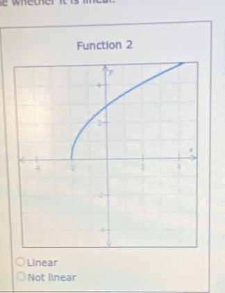 whether it is 
Function 2
Linear
Not linear