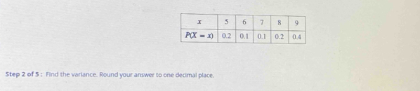 Find the variance. Round your answer to one decimal place.