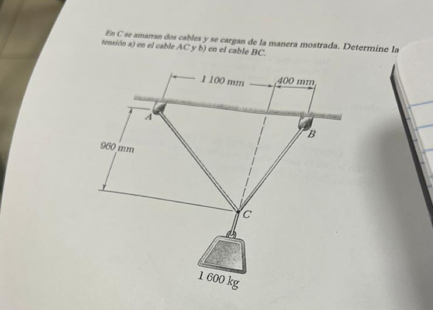 En C se amarran dos cables y se cargan de la manera mostrada. Determine la 
tensión a) en el cable AC y b) en el cable BC.
1 100 mm 400 mm
A 
B
960 mm
c
1 600 kg