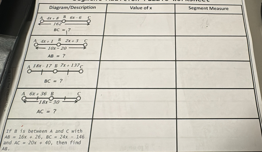 Diagram/Description Value of x
a
I
an
AB .