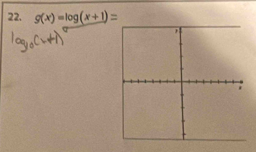 g(x)=log (x+1)=