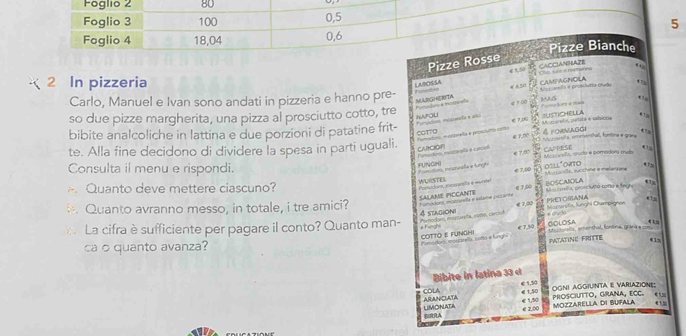 Foglio 2 80
Foglio 3 100 0,5
5
Faglio 4 18,04
0,6
Pizze Rosse Pi izze Bianche
CACCIANNAZE
6 5,50 Clle sule a rosmarino
2 In pizzeria
LAROSSA w 650
CAMPAGNOLA Ves sienla e proscitto crude (
Carlo, Manuel e Ivan sono andati in pizzeria e hanno pre- Fonedont
so due pizze margherita, una pizza al prosciutto cotto, tre Pomadara e maz zmella MARGHERITA
NAPOLI €7 00
bibite analcoliche in lattina e due porzioni di patatine frit- Pomodoro, mozarelía e alici O Pomodoro e mãis AAIS
Morzarelia, patata e salsicçia
COTTO € 7,00 %  RUSTICHELLA
Fomodoro, moizzarella e prosciutío cotto
te. Alla fine decidono di dividere la spesa in parti uguali.
CARCIOFI
Pomodoro, moictavala e carcioñ
1
E Maz vella, crudo e pomadoro crudo
FUNGHI €7,00 7 CAPRESE
Consulta il menu e rispondi.
Pomodoro, mozurella e fungh
WURSTEL € 7,00 D2LL'ORTO
Mogsaralle, zucchine e melanzane
Quanto deve mettere ciascuno?
Pomodoro, mozzarella e wurste BOSCAIOLA
SALAME PICCANTE e 7,00
Mazzarella, prosciutto cotto e fingh
Pomodoro, mozzamlla e salame piccante
4 stagioni e 7,00 PRETORIANA €73
Quanto avranno messo, in totale, i tre amici?
Porodoro, mozzareíta, cotto, carción   é cudo Mazzarella, lunghi Champignon
La cifra è sufficiente per pagare il conto? Quanto man- e Fungh
Mostarella, ementhal, fontina, grana e cons
COTTO E FUNGHI € 7,50 GOLOSA
Pomodoro, mozzarelia, cotto e fungh? PATATINE FRITTE (17
ca o quanto avanza?
Bibite in latina 33 d
COLA €£1,50 OGNI AGGIUNTA E VARIAZIONE:
ARANCIATA e 1,50
LIMONATA € 1,50 PROSCIUTTO, GRANA, ECC. €15
BIRRA e 2,00 MOZZARELLA DI BUFALA €13