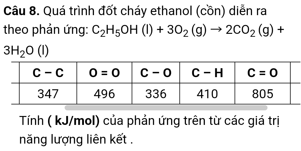 Quá trình đốt cháy ethanol (cồn) diễn ra
theo phản ứng: C_2H_5OH(l)+3O_2(g)to 2CO_2(g)+
3H_2O(l)
Tính ( kJ/mol) của phản ứng trên từ các giá trị
năng lượng liên kết .