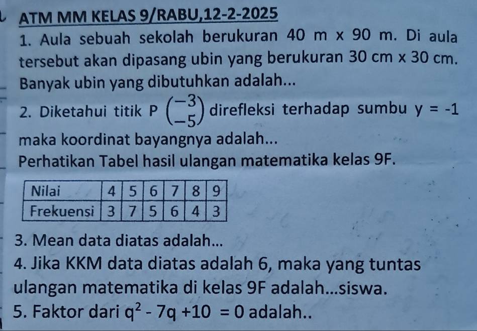 ATM MM KELAS 9/RABU,12-2-2025 
1. Aula sebuah sekolah berukuran 40m* 90m. Di aula 
tersebut akan dipasang ubin yang berukuran 30cm* 30cm. 
Banyak ubin yang dibutuhkan adalah... 
2. Diketahui titik Pbeginpmatrix -3 -5endpmatrix direfleksi terhadap sumbu y=-1
maka koordinat bayangnya adalah... 
Perhatikan Tabel hasil ulangan matematika kelas 9F. 
3. Mean data diatas adalah... 
4. Jika KKM data diatas adalah 6, maka yang tuntas 
ulangan matematika di kelas 9F adalah...siswa. 
5. Faktor dari q^2-7q+10=0 adalah..