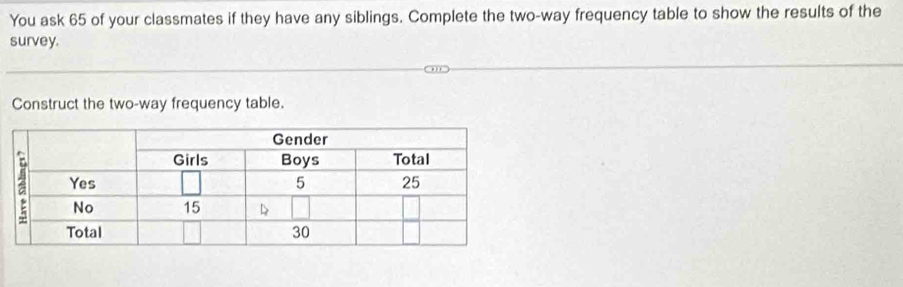 You ask 65 of your classmates if they have any siblings. Complete the two-way frequency table to show the results of the 
survey. 
Construct the two-way frequency table.