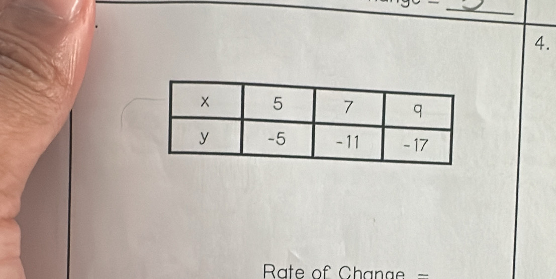 Rate of Change =