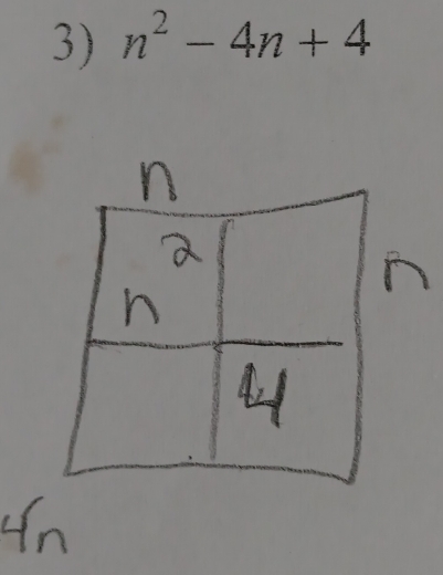 n^2-4n+4