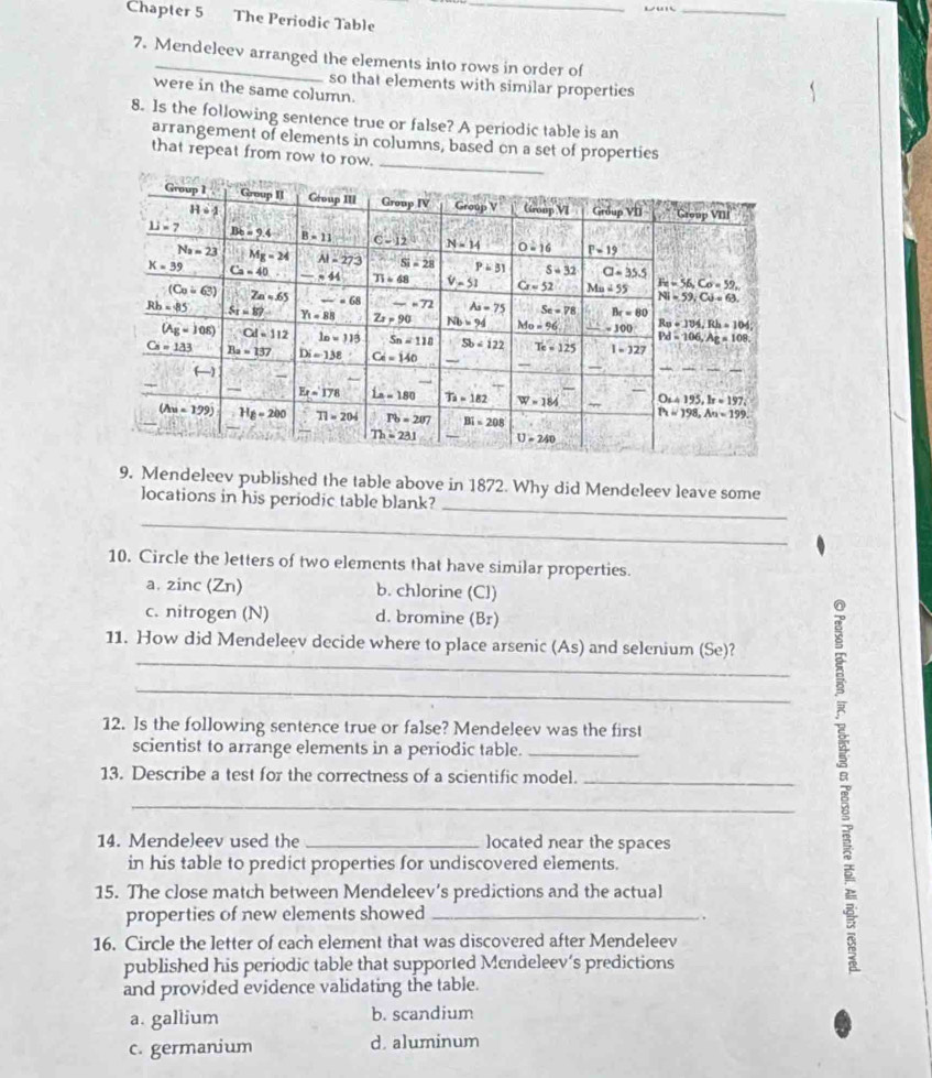 Chapter 5 The Periodic Table_
_
7. Mendeleev arranged the elements into rows in order of
so that elements with similar properties
were in the same column.
8. Is the following sentence true or false? A periodic table is an
arrangement of elements in columns, based on a set of properties
that repeat from row to row.
_
9. Mendeleev published the table above in 1872. Why did Mendeleev leave some
locations in his periodic table blank?
_
10. Circle the letters of two elements that have similar properties.
a. zinc (Zn) b. chlorine (Cl)
c. nitrogen (N) d. bromine (Br)
_
11. How did Mendeleev decide where to place arsenic (As) and selenium (Se)?
_
12. Is the following sentence true or false? Mendeleev was the first
scientist to arrange elements in a periodic table._
13. Describe a test for the correctness of a scientific model._
_
14. Mendeleev used the _located near the spaces
in his table to predict properties for undiscovered elements.
15. The close match between Mendeleev’s predictions and the actual
properties of new elements showed_
16. Circle the letter of each element that was discovered after Mendeleev
published his periodic table that supported Mendeleev’s predictions
;
and provided evidence validating the table.
a. gallium b. scandium
c. germanium d. aluminum