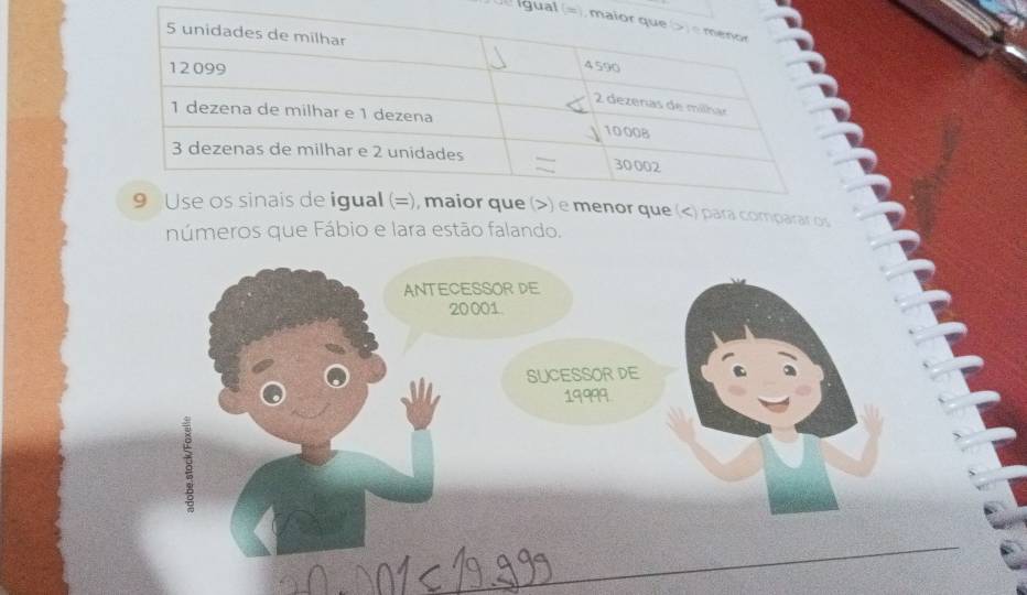 gual (=), 
ara comparar os 
números que Fábio e lara estão falando. 
_