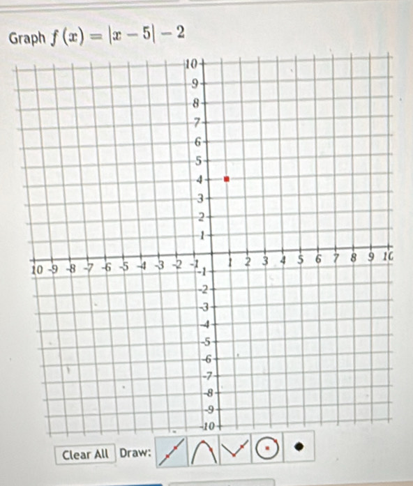 Graph f(x)=|x-5|-2
6 
Clear All Draw: