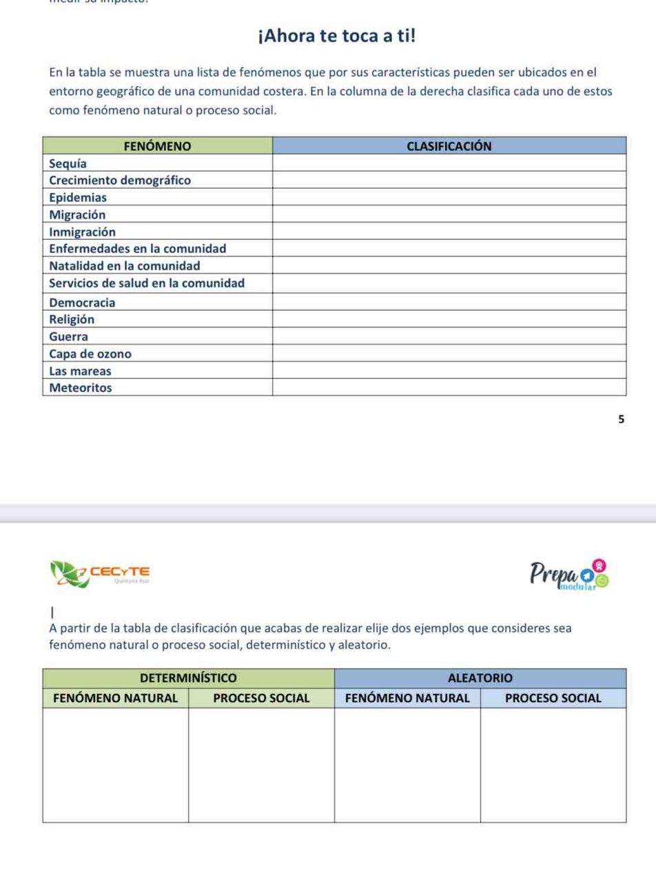 ¡Ahora te toca a ti! 
En la tabla se muestra una lista de fenómenos que por sus características pueden ser ubicados en el 
entorno geográfico de una comunidad costera. En la columna de la derecha clasifica cada uno de estos 
como fenómeno natural o proceso social. 
5 
CECYTE 
Prepa08 
A partir de la tabla de clasificación que acabas de realizar elije dos ejemplos que consideres sea 
fenómeno natural o proceso social, determinístico y aleatorio.