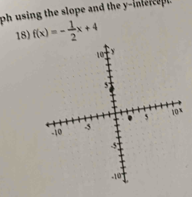 ph using the slope and the y-intercepl.
18) f(x)=- 1/2 x+4