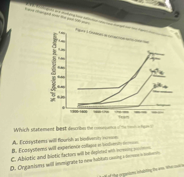 have changed over the gau566 year .
Which statement best describes the comsequence o te trends in Figane 17
A. Ecosystems will flourish as biodiversity increases.
B. Ecosystems will experience collapse as biodiversity decreasses.
C. Abiotic and biotic factors will be depleted with increasing populations.
D. Organisms will immigrate to new habitats causing a decrease in biudiversity.
of the organisms inhabiting the arrssa. Whako could L a