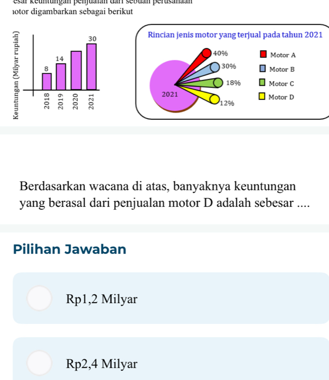 esar keuntungan penjuaián dar sebuan perusanaan
notor digambarkan sebagai berikut
Rincian jenis motor yang terjual pada tahun 2021
40%
Motor A
30%
Motor B
18% Motor C
2021 Motor D
12%
Berdasarkan wacana di atas, banyaknya keuntungan
yang berasal dari penjualan motor D adalah sebesar ....
Pilihan Jawaban
Rp1,2 Milyar
Rp2,4 Milyar