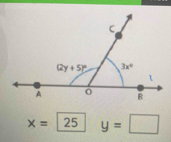 x=25 y=□