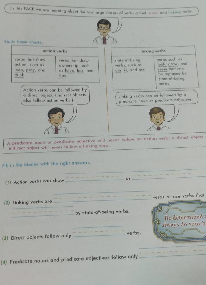 In this PACE we are learning about the two large classes of verbs called action and linking verbs. 
Study these charts. 
action verbs linking verbs 
verbs that show verbs that show state-of-being verbs such as 
action, such as ownership, such verbs, such as look, grow, and 
leap, pray, and as have, has, and am, is, and are seem that can 
think had be replaced by 
state-of-being 
verbs 
Action verbs can be followed by 
a direct object. (Indirect objects 
also follow action verbs.) Linking verbs can be followed by a 
predicate noun or predicate adjective. 
A predicate noun or predicate adjective will never follow an action verb; a direct object 
indirect object will never follow a linking verb. 
_ 
_ 
Fill in the blanks with the right answers. 
_ 
(1) Action verbs can show 
_or 
_ 
_ 
_ 
(2) Linking verbs are _verbs or are verbs that 
_by state-of-being verbs. 
Be determined t 
_always do your b 
(3) Direct objects follow only _verbs. 
_ 
_ 
(4) Predicate nouns and predicate adjectives follow only 
_