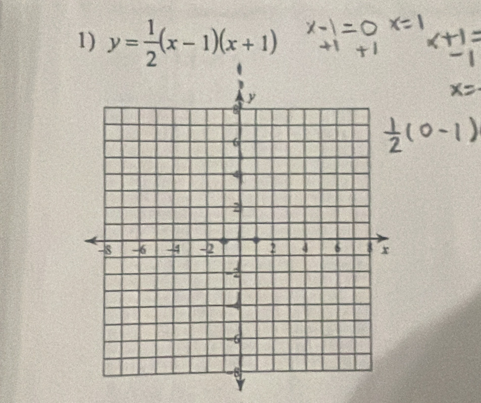 y= 1/2 (x-1)(x+1)