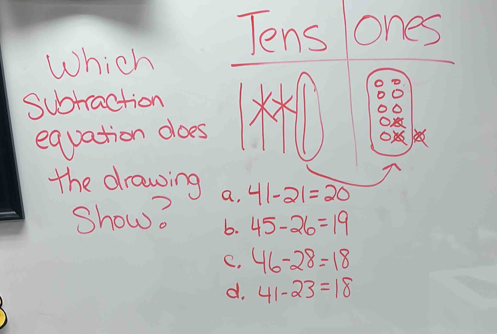 Tens Ones
Which
Subtraction
equation does
the drawing a, 41-21=20
Show?
b. 45-26=19
C. 46-28=18
d. 41-23=18