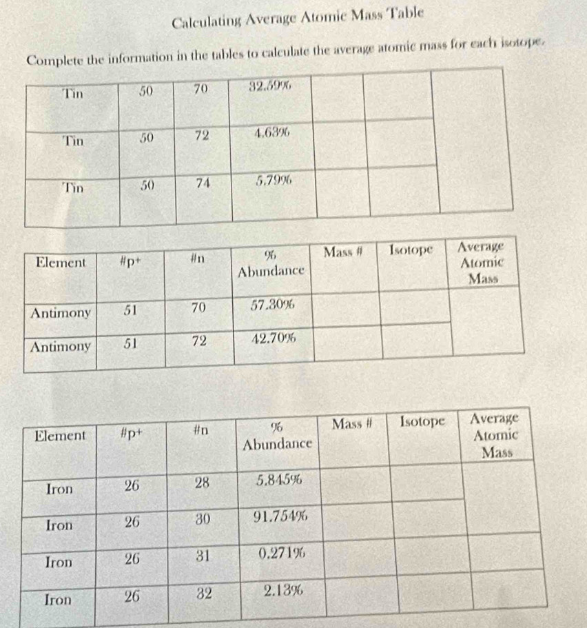 Calculating Average Atomic Mass Table 
Complete the information in the tables to calculate the average atomic mass for each isotope.