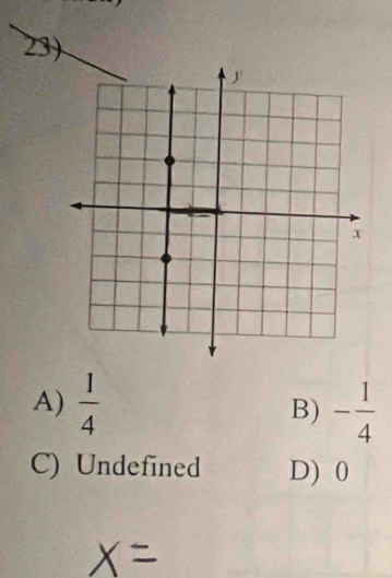 A)  1/4  B) - 1/4 
C) Undefined D) 0