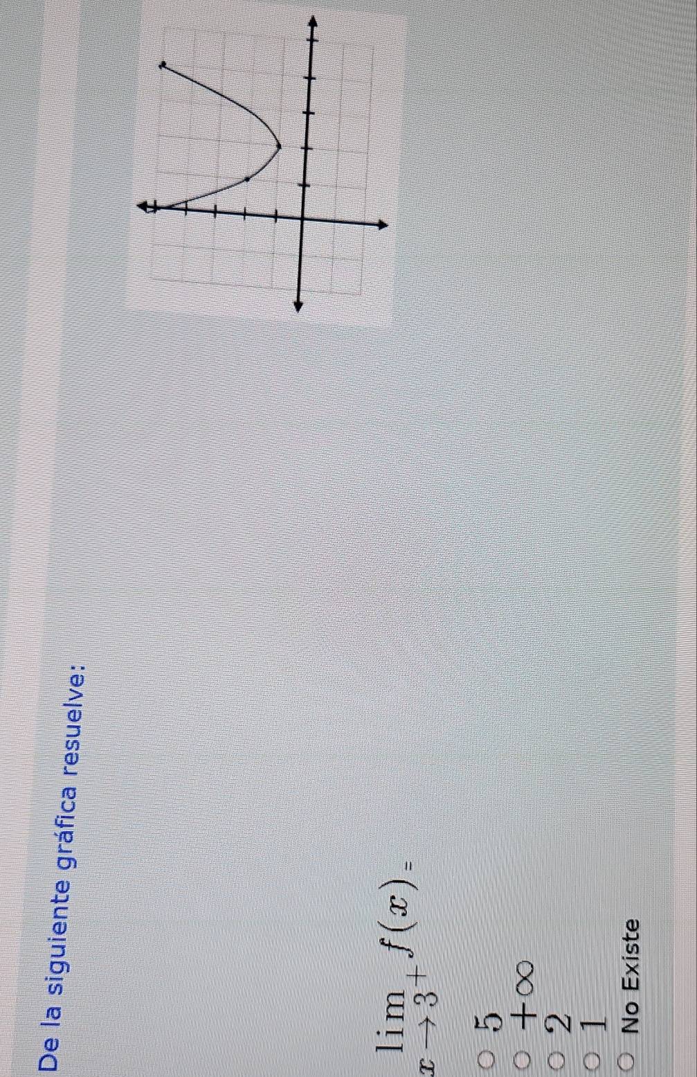 De la siguiente gráfica resuelve:
limlimits _xto 3^+f(x)=
5
+∞
2
1
No Existe