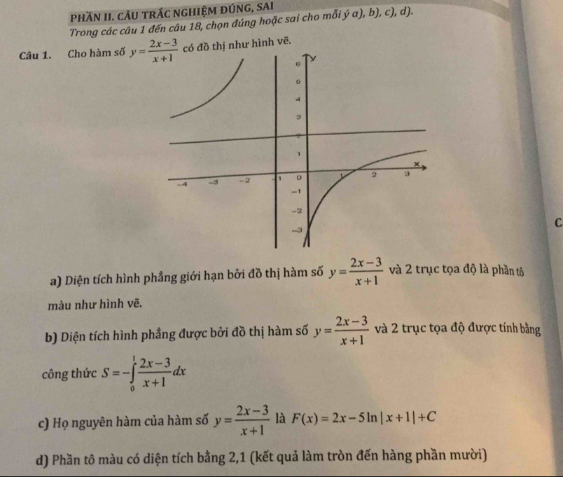 PHầN II. CÂU TRÁC NGHIỆM ĐÚNG, SAI 
Trong các câu 1 đến câu 18, chọn đúng hoặc sai cho mỗi ý a), b), c), d). 
Câu 1. Cho hàm số y= (2x-3)/x+1  có đồ thị như hình vẽ. 
C 
a) Diện tích hình phầng giới hạn bởi đồ thị hàm số y= (2x-3)/x+1  và 2 trục tọa độ là phần tô 
màu như hình vẽ. 
b) Diện tích hình phẳng được bởi đồ thị hàm số y= (2x-3)/x+1  và 2 trục tọa độ được tính bằng 
công thức S=-∈tlimits _0^(1frac 2x-3)x+1dx
c) Họ nguyên hàm của hàm số y= (2x-3)/x+1  là F(x)=2x-5ln |x+1|+C
d) Phần tô màu có diện tích bằng 2,1 (kết quả làm tròn đến hàng phần mười)