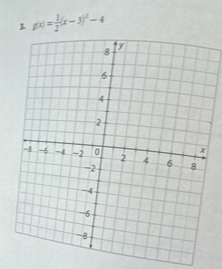 g(x)= 1/2 (x-3)^2-4