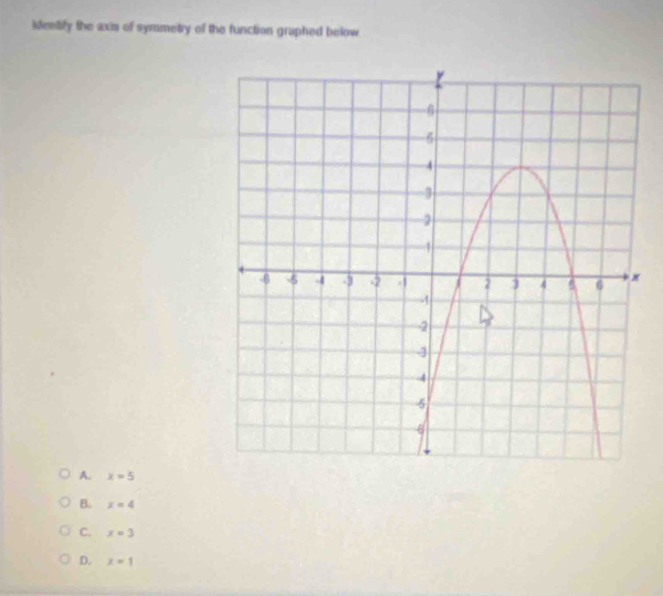 identify the axis of symmetry of the function graphed below
A. x=5
B. x=4
C. x=3
D. x=1