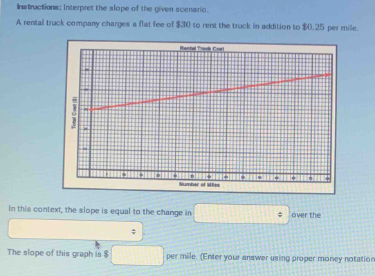 Instructions: Interpret the slope of the given scenario. 
A rental truck company charges a flat fee of $30 to rent the truck in addition to $0.25 per mile. 
In this context, the slope is equal to the change in over the 
The slope of this graph is $ per mile. (Enter your answer using proper money notation