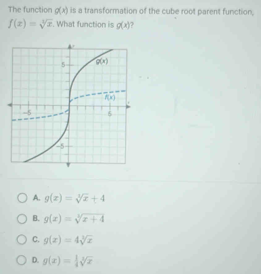 The function g(x) is a transformation of the cube root parent function,
f(x)=sqrt[3](x). What function is g(x) ?
A. g(x)=sqrt[3](x)+4
B. g(x)=sqrt[3](x+4)
C. g(x)=4sqrt[3](x)
D. g(x)= 1/4 sqrt[3](x)