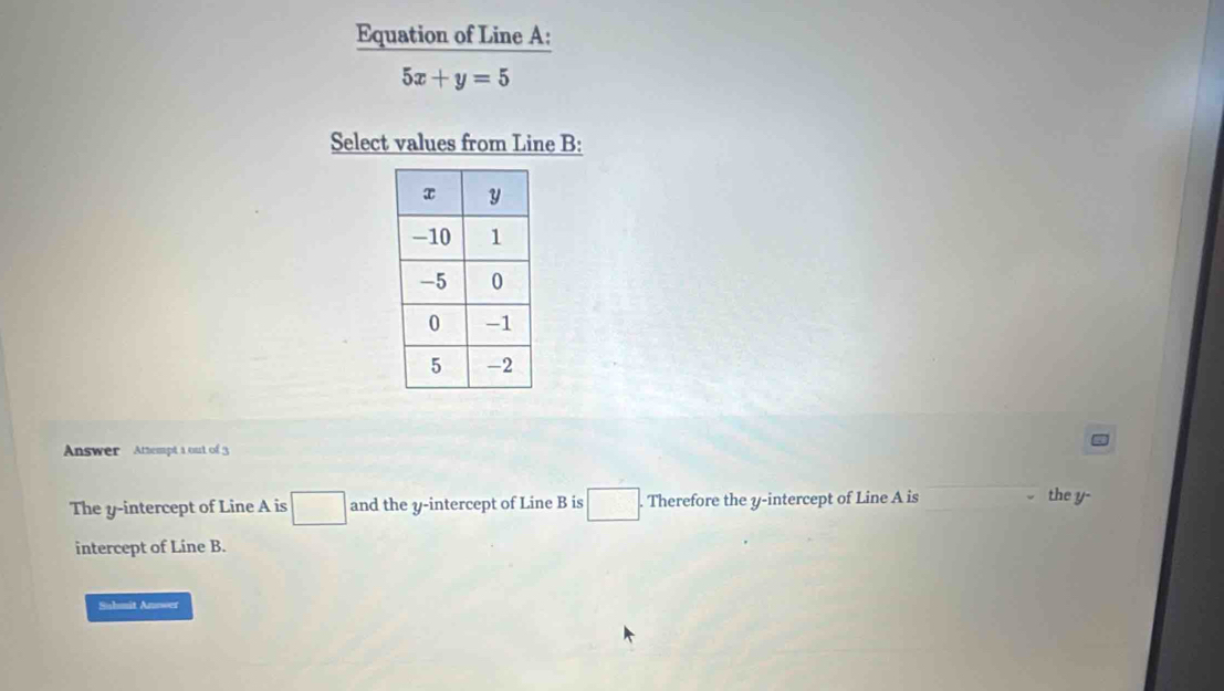 Equation of Line A :
5x+y=5
Select values from Line B : 
Answer Attempt 1 out of 3 
The y-intercept of Line A is □ and the y-intercept of Line B is □. Therefore the y-intercept of Line A is x_1+x_2= □ /□   the y - 
intercept of Line B. 
Sahmit Answer