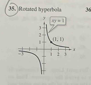 )Rotated hyperbola 36