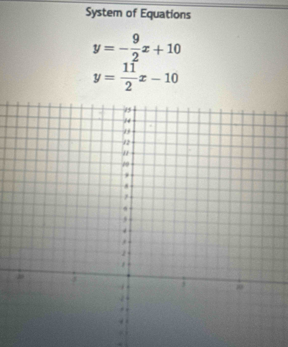 System of Equations
y=- 9/2 x+10
y= 11/2 x-10