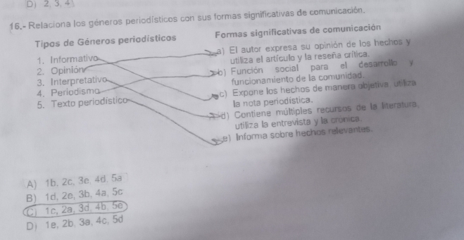 D 2, 3, 4
16.- Relaciona los géneros periodísticos con sus formas significativas de comunicación.
Tipos de Géneros periodísticos Formas significativas de comunicación
1. Informativo a) El autor expresa su opinión de los hechos y
2. Opinión utiliza el artículo y la reseña crítica.
3. Interpretativo b) Función social para el desarrollo y
4. Periodisma funcionamiento de la comunidad.
5. Texto periodístico c) Expone los hechos de manera objetiva. utiliza
la nota perodística.
d) Contiene múltiples recursos de la literatura,
utiliza la entrevista y la crónica.
e) Informa sobre hechos relevantes.
A) 1b. 2c. 3e, 4d. 5a
B)_ 1d, 2e, 3b, 4a, 5c
C) 1c, 2a, 3d, 4b, 5c
D 1e, 2b, 3a, 4c, 5d