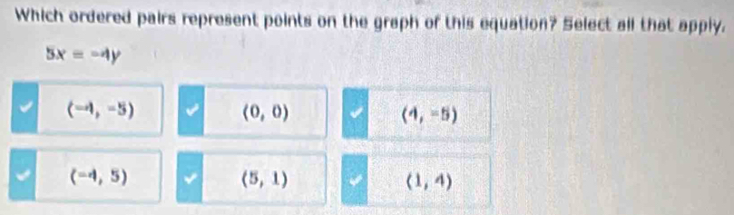 Which ordered pairs represent points on the graph of this equation? Select all that apply.
5x=-4y
(-4,-5)
(0,0)
(4,-5)
(-4,5)
(5,1)
(1,4)